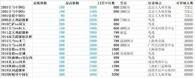 本周德甲莱比锡官方宣布，从那不勒斯签下埃尔马斯。